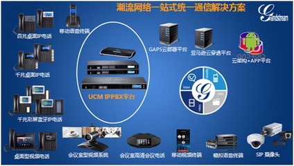 潮流網絡UCM統一通信方案暨新產品發布會北京站圓滿舉辦，賦能北京企業網絡技術服務升級